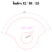 150-285  150 DERECE İNDEX12/18/25 YAN KAMLARI