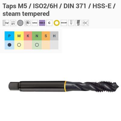 M5 MAKİNE KILAVUZU DIN 371/C ISO2/6H