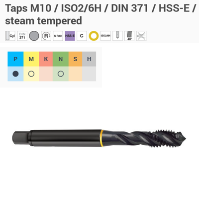 M10 MAKİNE KILAVUZU DIN 371/C ISO2/6H