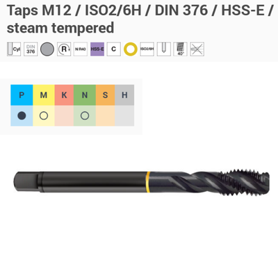 M12 MAKİNE KILAVUZU DIN 376/C ISO2/6H