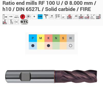 Ø8 PARMAK FREZE GÜHRING