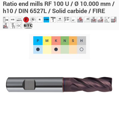 Ø10 PARMAK FREZE GÜHRING